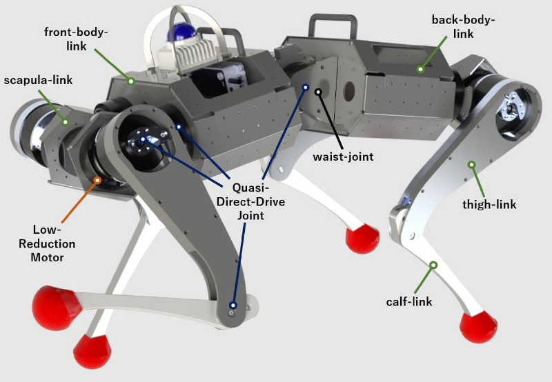 Featured image of post Trending|Robotics Weekly Report(7.14-7.18)
